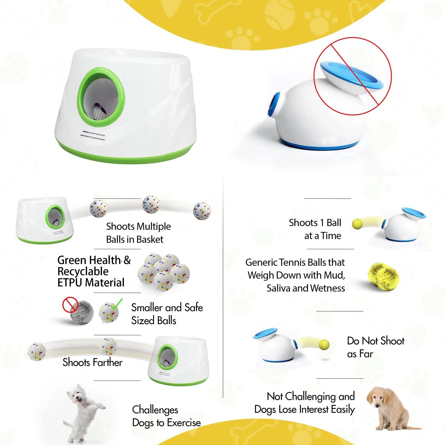 Automatic Dog Ball Launcher Machine